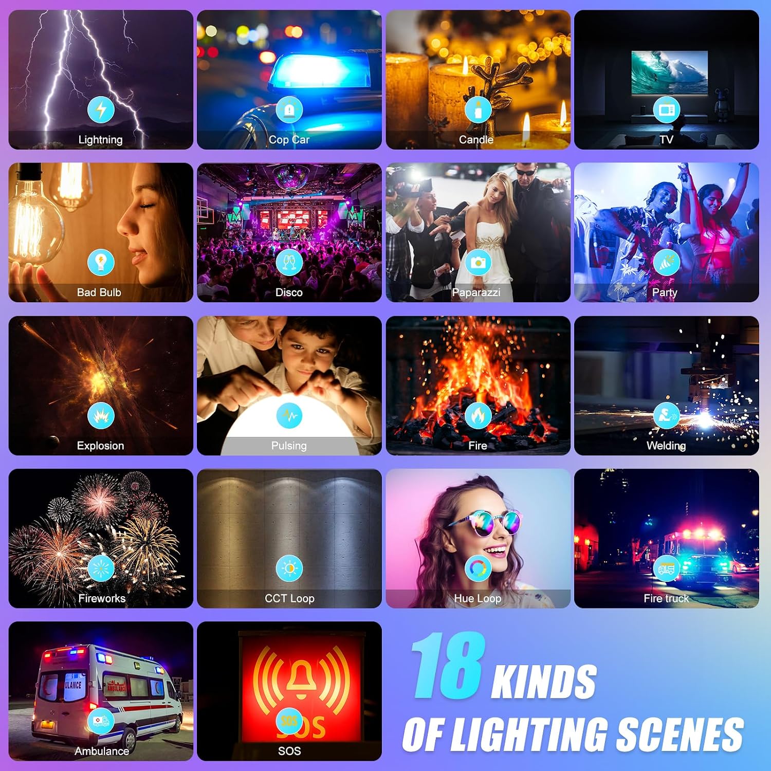 RGB LED-paneel videolamp met A - Video Light Panel Led recensie en prijs