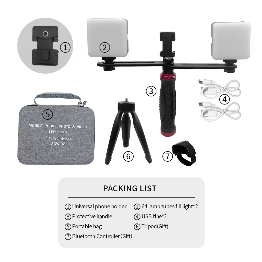 Tandheelkundige Fotografie Lic - Photography Lighting Equipment recensie en prijs