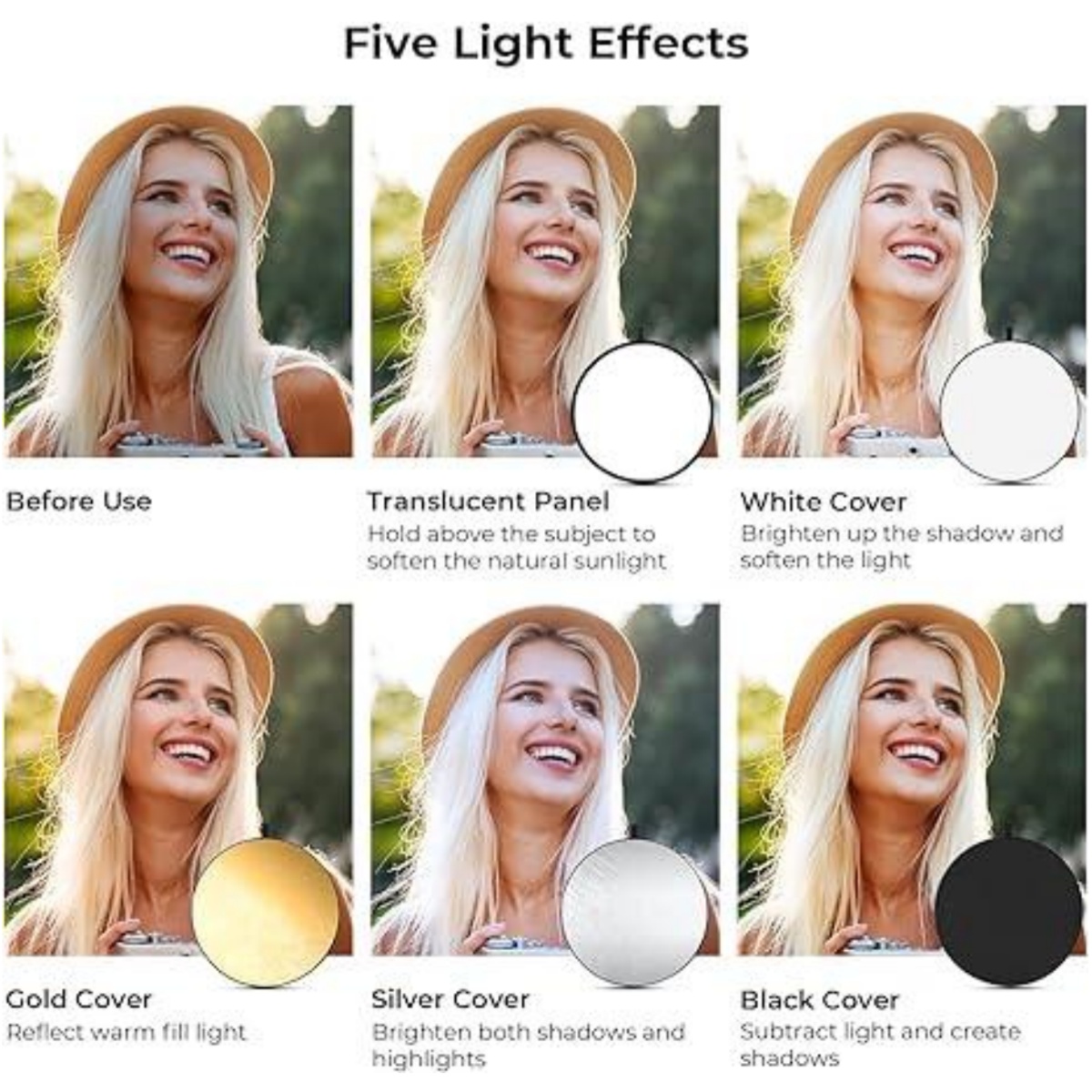 Huanyingbjb Draagbare 5 In 1 F - Photography Lighting Outdoor recensie en prijs
