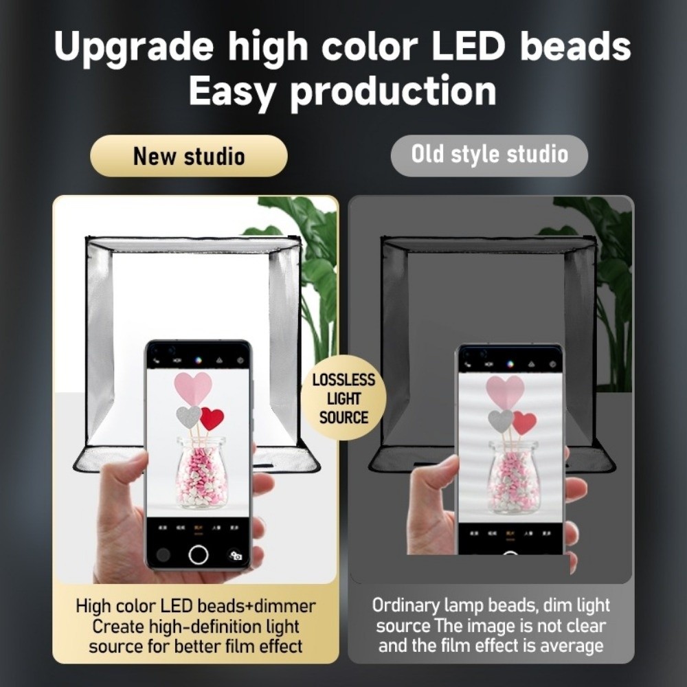 45/65cm LED Soft Light Box Min - Photography Lighting Softbox recensie en prijs