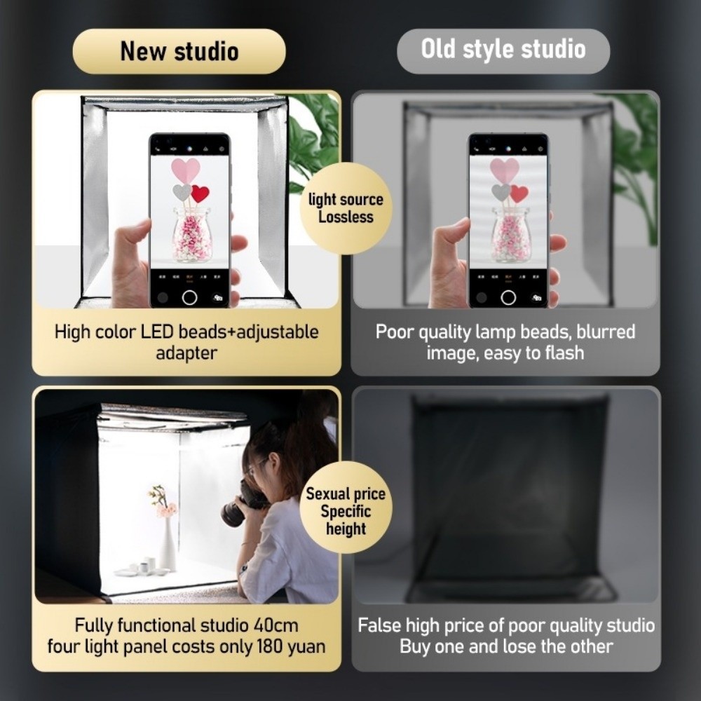 45/65cm LED Soft Light Box Min - Photography Lighting Softbox recensie en prijs