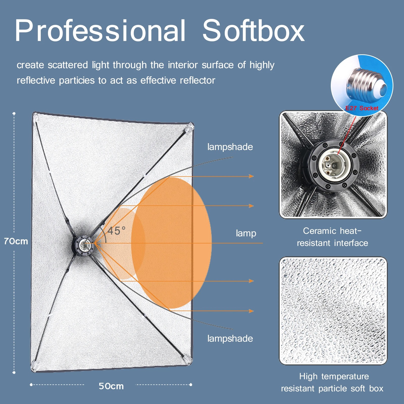 Professionele fotografie softb - Photography Lighting Softbox recensie en prijs