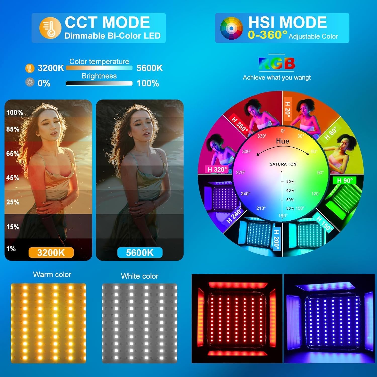 RGB LED Videoverlichtingsset,  - Video Light Panel Led recensie en prijs