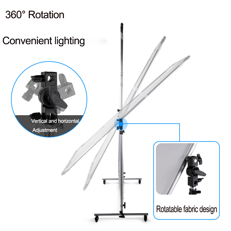 Selens 1,5x2m Fotografie Soft  - Beauty Dish 55Cm recensie en prijs