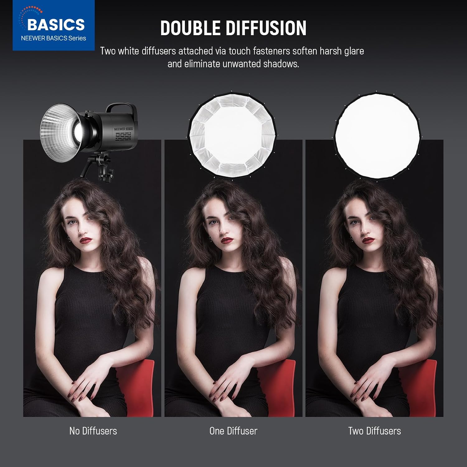 Parabolische softbox met Bowen - Photography Lighting Softbox recensie en prijs