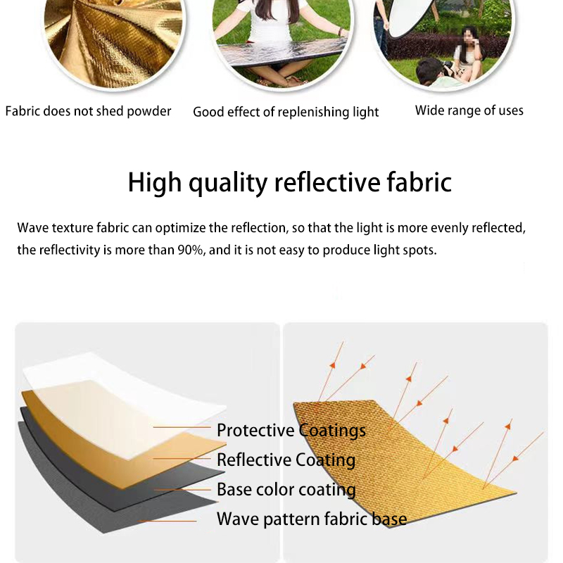 Fotografie Reflector Set, 5-in - Photography Lighting Options recensie en prijs