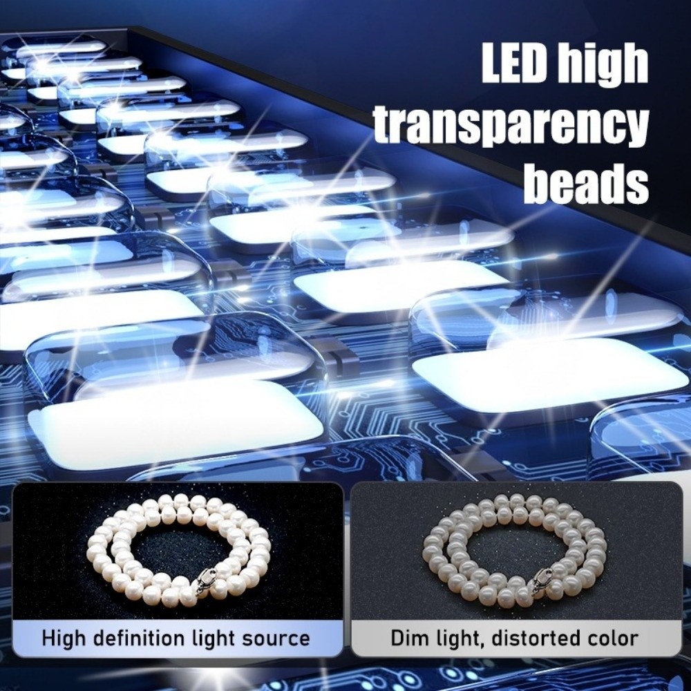 45/65cm Studio LED-lichtbak Op - Photography Lighting Softbox recensie en prijs
