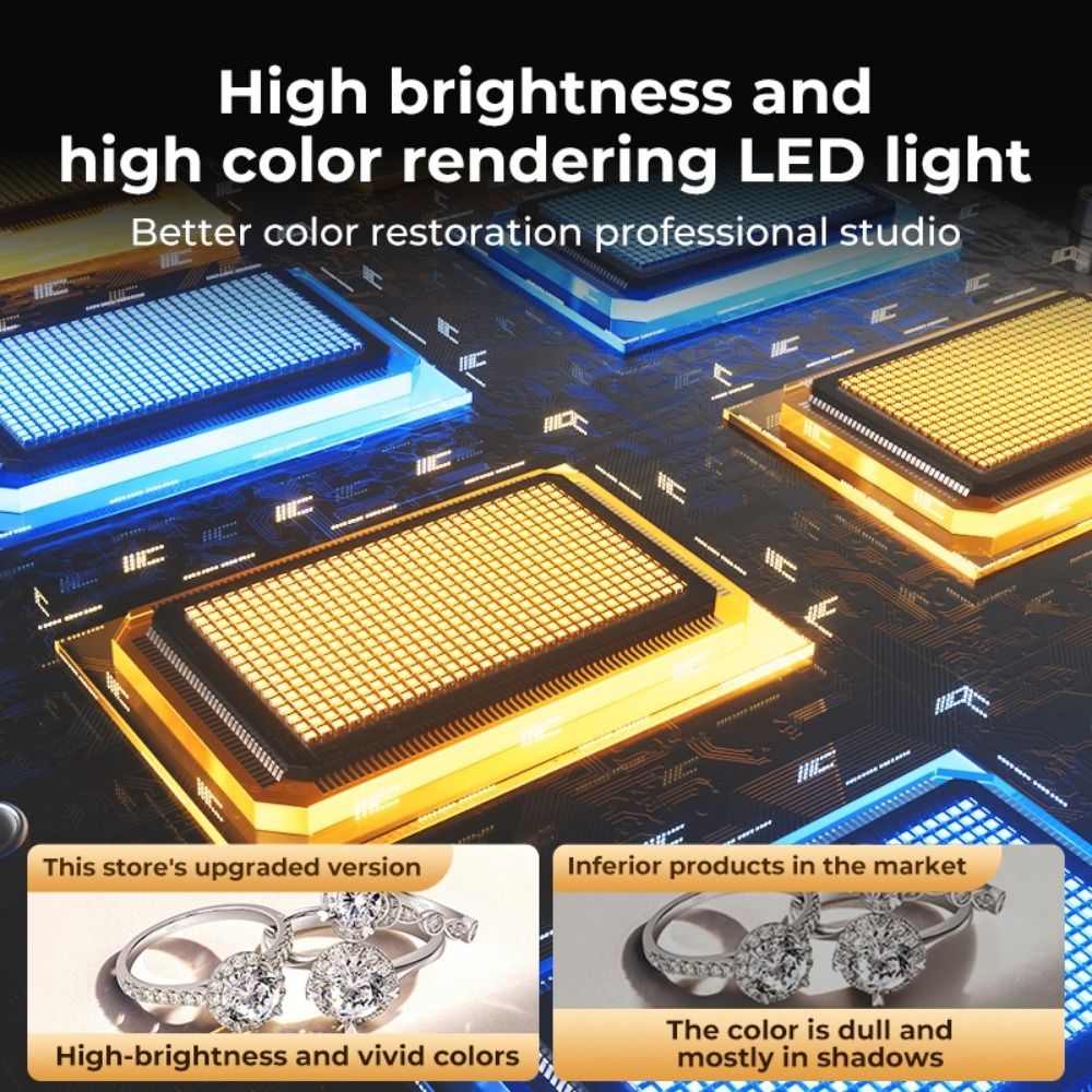 45/65cm Studio LED-lichtbak Op - Photography Lighting Softbox recensie en prijs